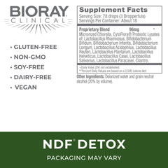BIORAY NDF pour drops illustrating easy on-the-go tincture dosing