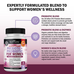 BioSchwartz black cohosh and red clover herbal blend signals gentle feminine vitality.