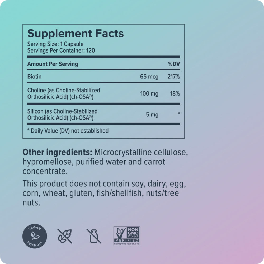Biosil daily dosage info promoting twice daily use