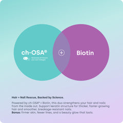Biosil packaging on shelf highlighting convenient two-pack option