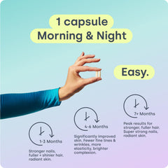 Biosil capsules in hand for easy daily intake.