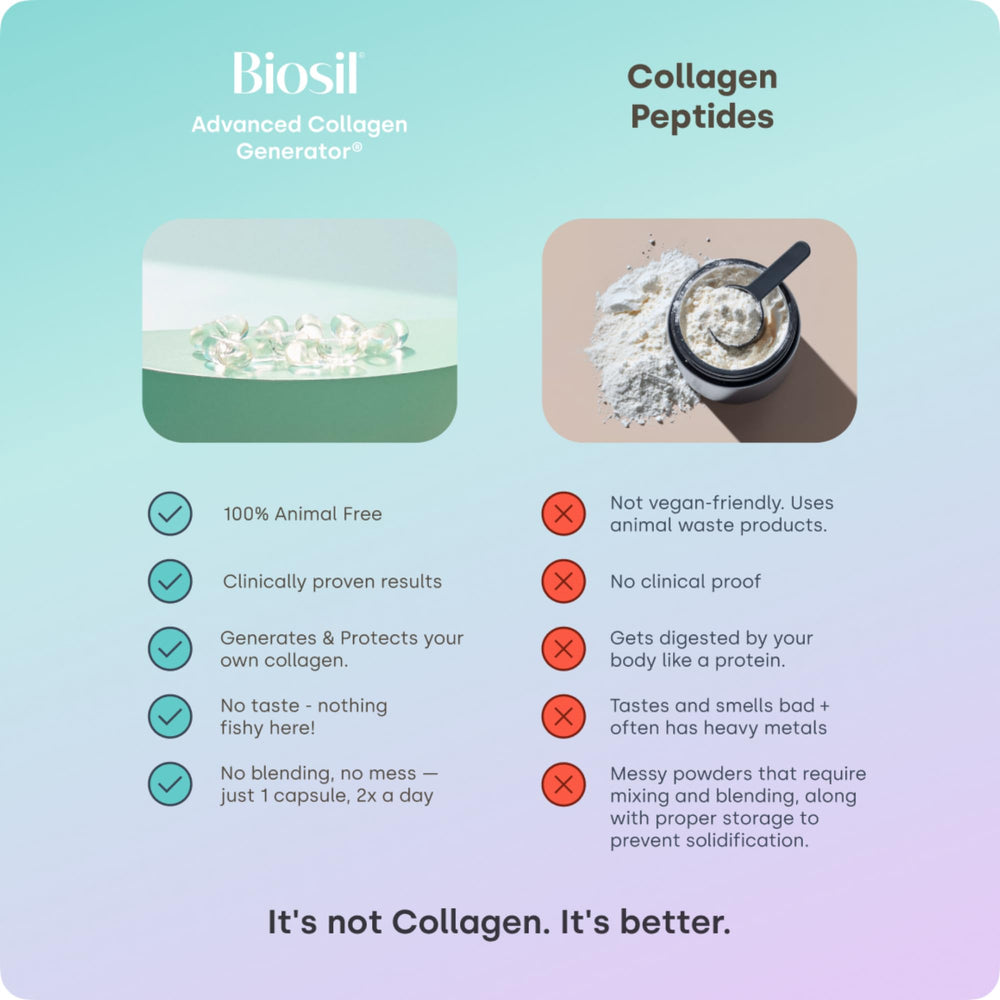 Capsules spilled from bottle illustrate easy daily supplementation