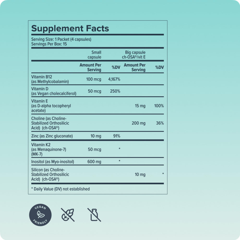 Biosil daily-use instruction graphic reminds consistent intake