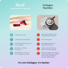 Biosil vegan-friendly label—free from major allergens and artificial additives.