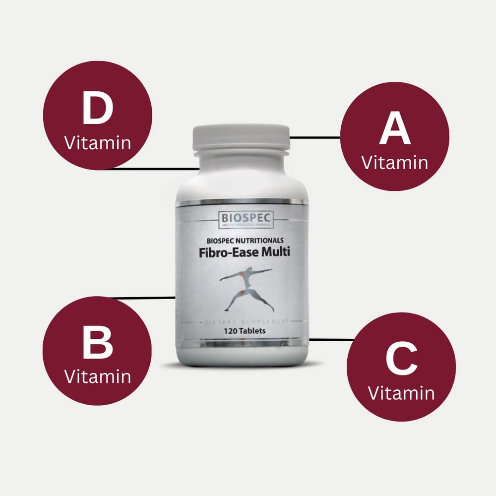 Bottle pouring Fibro-Ease Multi tablets for daily use.