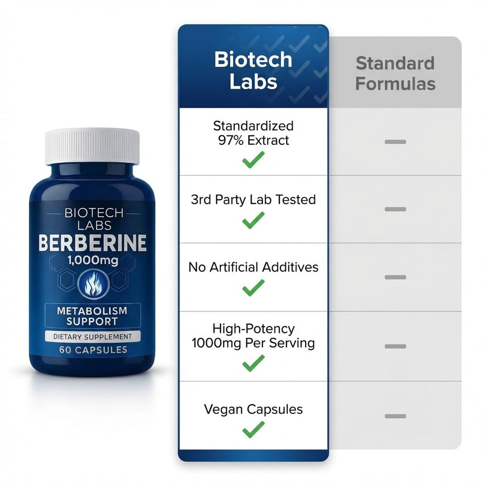 Everyday routine scene shows capsules supporting balanced living goals.