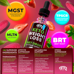 Biotequelab Keto Weight Loss Drops with green coffee bean extract for steady energy.