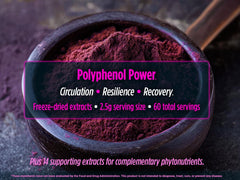 Biotest Superfood serving layout showcases 30 servings for daily use
