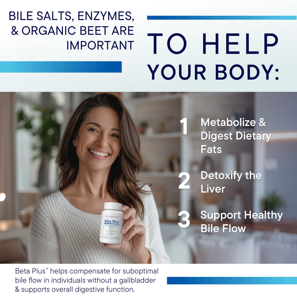 Biotics Research Beta-Plus image illustrating fat digestion support action
