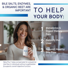 Biotics Research Beta-Plus image illustrating fat digestion support action