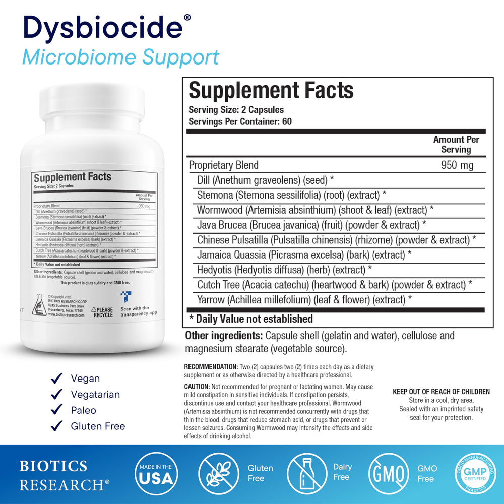 Dysbiocide capsule close-up showing easy daily intake
