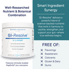 GI Resolve ingredients close-up show zinc carnosine and L-glutamine
