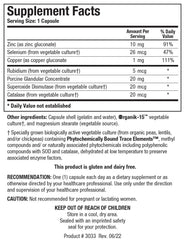 GTA-Forte pour demonstrates easy dosing for endocrine support