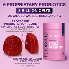 Biotics2 Flora12 30-day supply indicator on bottle.