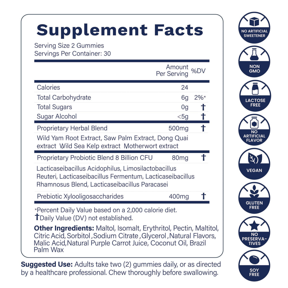 Biotics2 Flora12 XOS prebiotics label for gut-friendly balance.