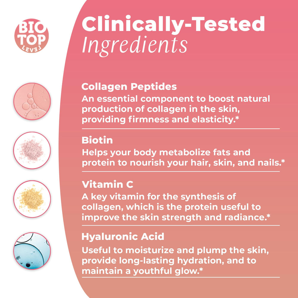BIOTOPLEVEL hair, skin and nails support visual