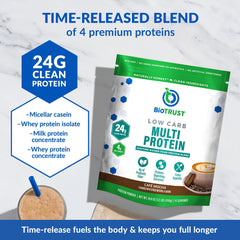 BioTrust Cafe Mocha protein shake glass highlights creamy flavor