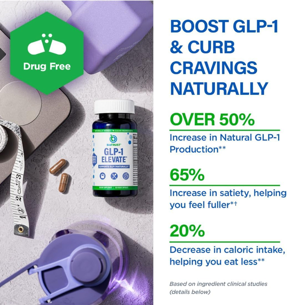 Close-up of GLP1 Elevate capsules highlighting drug-free, plant-based ingredients.