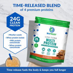 BioTrust Low Carb salted caramel jar shows premium protein mix ready to shake