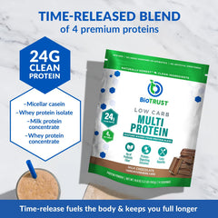 BioTrust scoop with powder ready to mix into smoothies or shakes