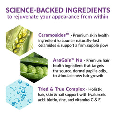 BioTrust Timeless Beauty capsules closeup emphasizing daily nourishment.
