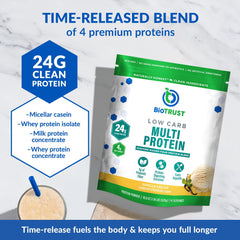 BioTrust shake bottle with whey-casein blend showing creamy protein experience.