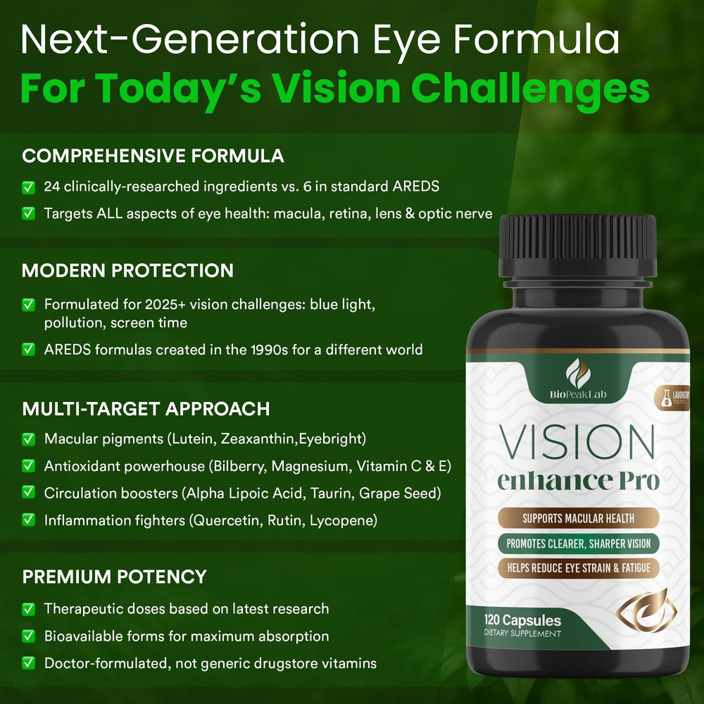 BioPeak Lab Vision Enhance Pro capsules close-up for visual comfort