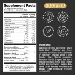Birdman Falcon optiziome digestive enzymes and LifeinU probiotics aid digestion