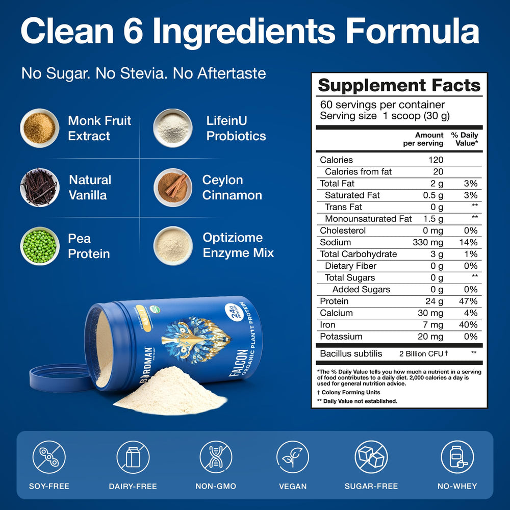 BIRDMAN Falcon organic-pea-protein ingredient graphic for plant-based protein