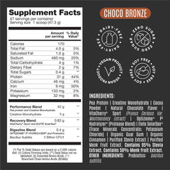 Birdman Falcon Performance LifeinU probiotic blend graphic suggests gut-friendly post-workout nutrition.