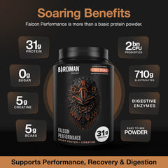 Birdman Falcon protein powder glass demonstrates quick, smooth mix in water