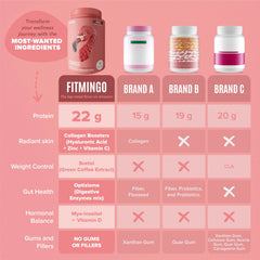 Birdman Fitmingo eco-friendly packaging highlighting cruelty-free mission
