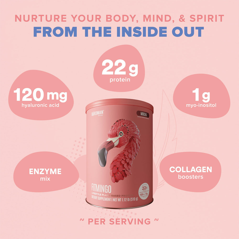 Birdman Fitmingo ingredients with inositol and hyaluronic acid for daily nutrition