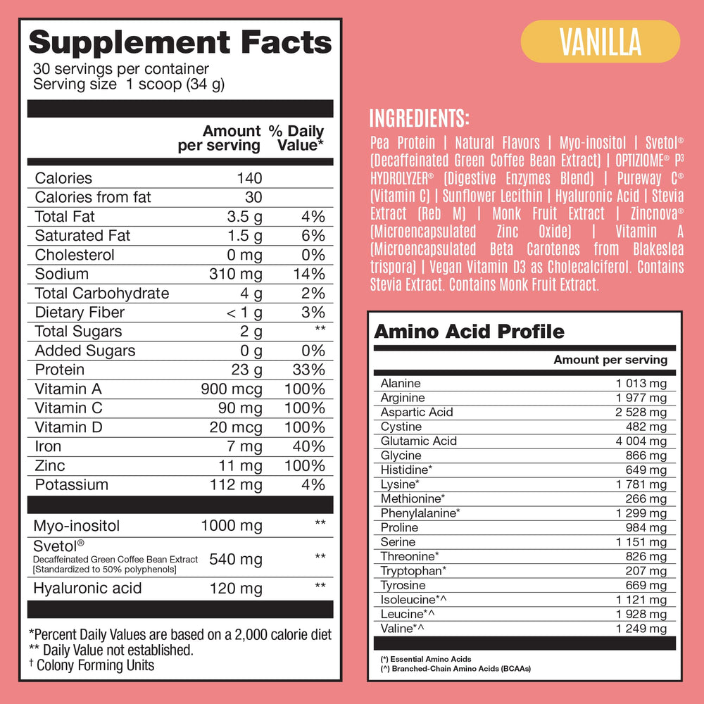 BIRDMAN Fitmingo vanilla protein back view packaging emphasizes low calorie