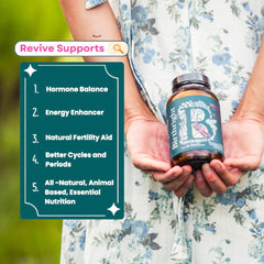 Birthright Revive packaging box shows USA-made small-batch quality