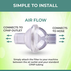 Bistras CPAP filter demonstrates quick install for uninterrupted therapy.