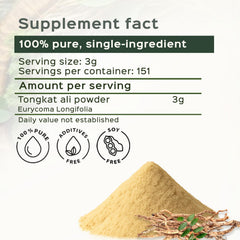 147-year herbal heritage informs careful Tongkat Ali processing at bixa BOTANICAL