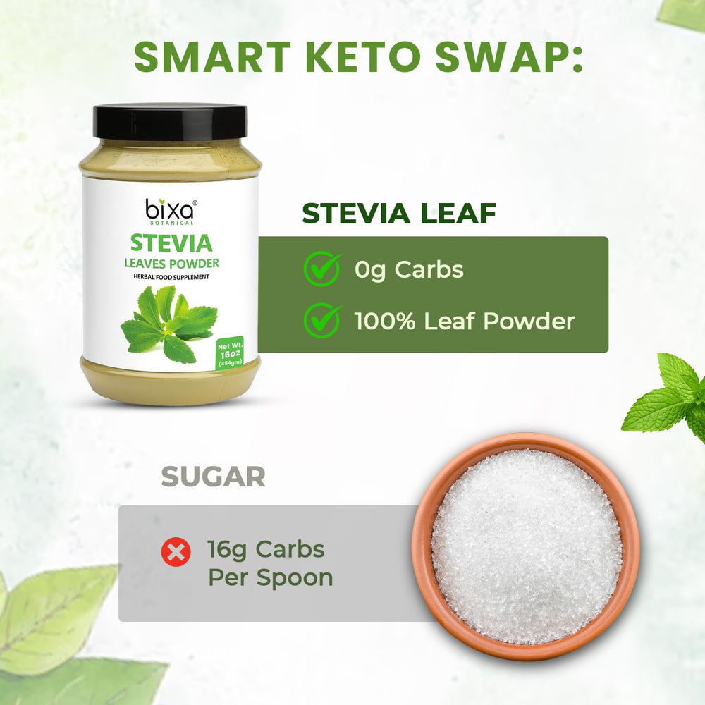 Bixa Botanical Stevia Powder used in baking for natural sweetness.