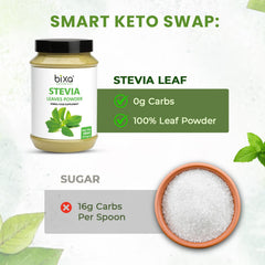Bixa Botanical Stevia Powder used in baking for natural sweetness.