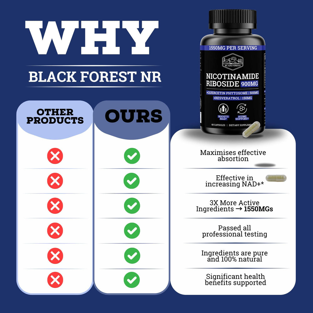 Lifestyle scene with a person taking Black Forest NAD for daily vitality