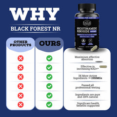 Lifestyle scene with a person taking Black Forest NAD for daily vitality