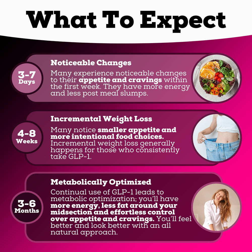 L-Carnitine ingredient focus supporting fat metabolism
