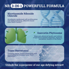 Ingredient label on Black Forest NAD bottle shows active ingredients