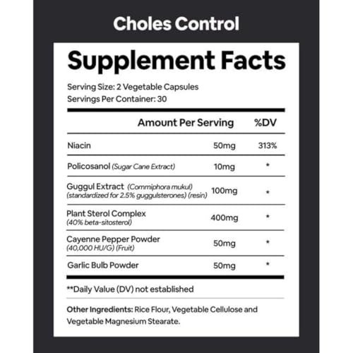Black Girl Vitamins Choless-Control bottle back with dosage and safety notes.