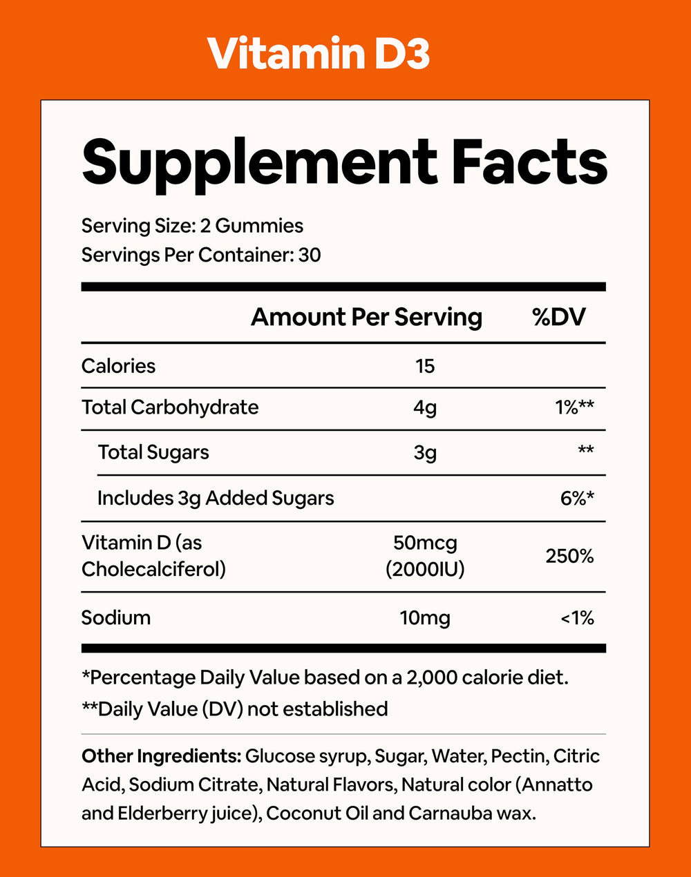 Close-up of Black Girl Vitamins D3 gummies, gluten-free and vegan