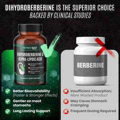 Blast Supplements DHB capsules highlight convenient daily dose and potential metabolic support.