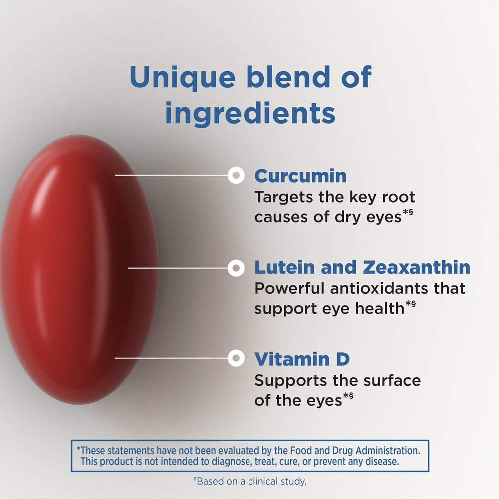 Front packaging of Blink NutriTears highlighting lutein and zeaxanthin.