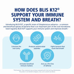 BLIS UltraBLIS chart showing probiotic strains K12, La-14, HN019 for microbiome support.