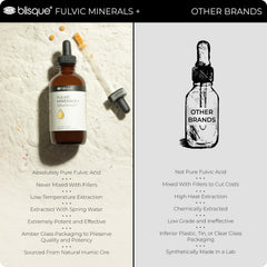 Blisque Fulvic Minerals mineral clarity shot suggests broad trace minerals for everyday vitality.