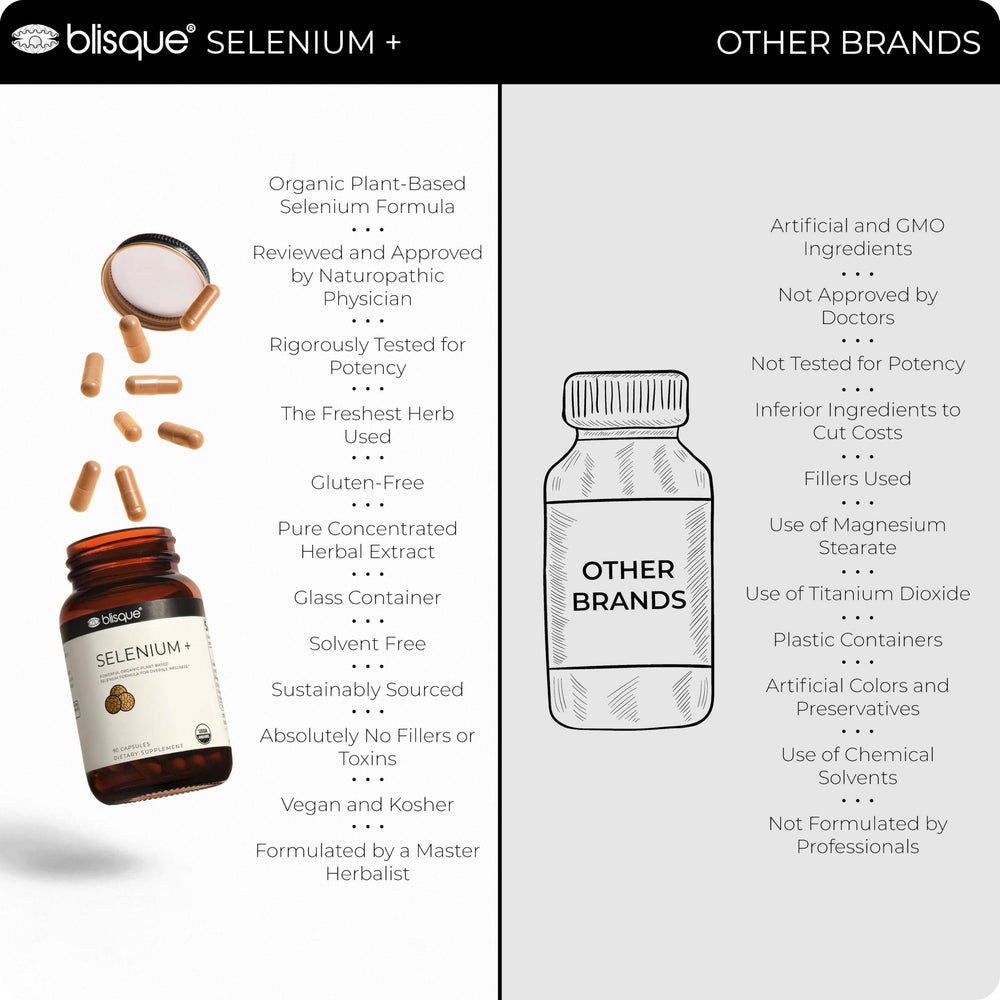 Blisque herbal scent capsules reveal mustard, turmeric, and ginger notes.